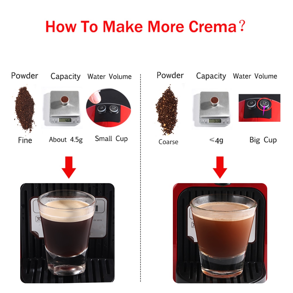 Bộ Lọc Cà Phê Tái Sử Dụng Được Crema Cho Nespresso Inissia Lattissima