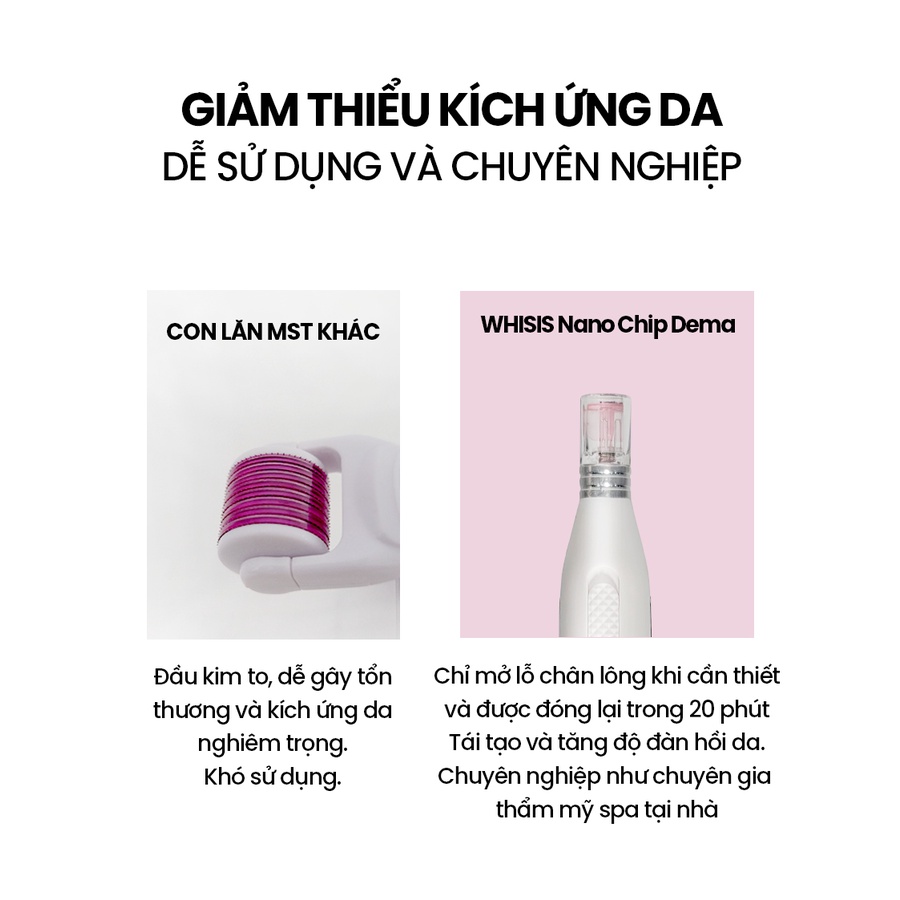 Máy Đẩy Tinh Chất WHISIS Nano Chip Derma Pen Xóa Mờ Sạm Nám, Tái Tạo Da