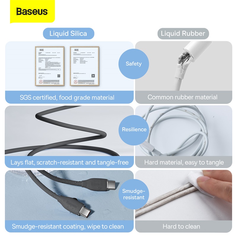 Cáp USB C Baseus PD 100W bằng Silica Gel dẻo cho Samsung S20 MacBook iPad Pro iPhone 15