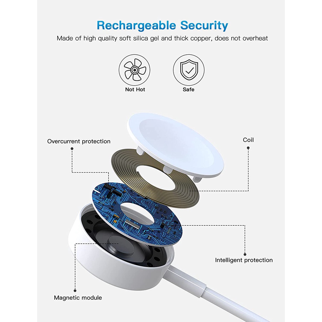 Bộ Sạc Nhanh Không Dây USB Từ Tính Cho iWatch Series 7 6 5 4 3 2 1 Se 38mm 40mm 42mm HSU HSU