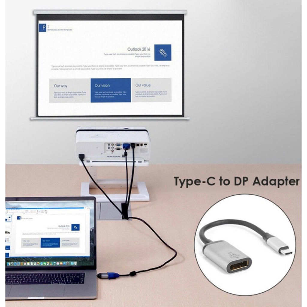 Cáp chuyển đổi Type C sang HDMI/Dislayport/Vga/Minidislayport