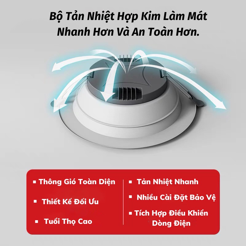 Đèn Âm Trần 3 Màu Ánh Sáng Đèn Ốp Trần Phòng Khách Đế Tản Nhiệt Cao Cấp ASAKI OFFICIAL