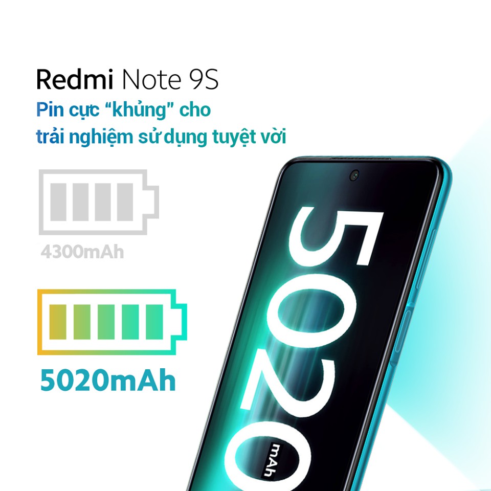 Điện thoại Xiaomi Redmi Note 9S 64GB/128GB - Hàng Chính Hãng - Mới Nguyên Seal 100% - Bảo hành Điện tử 18 Tháng | BigBuy360 - bigbuy360.vn