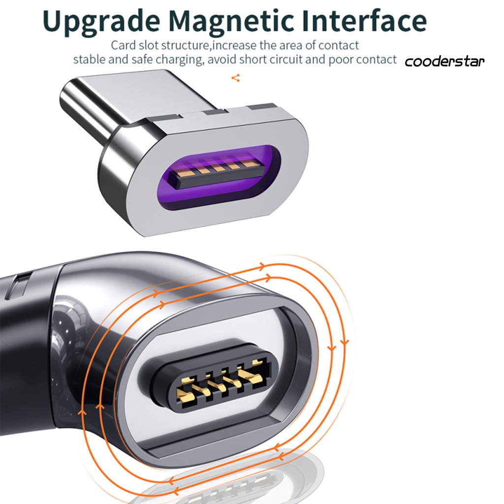 Đầu Chuyển Đổi Cood-Co 100w Qc 4.0 / 3.0 Usb Type-C Cho Laptop