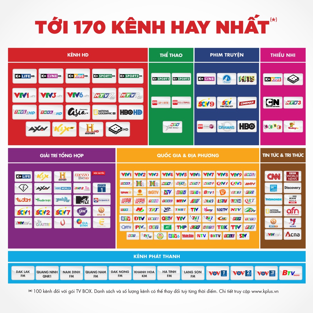 ĐẦU THU K+ HD MỚI NHẤT, NGUYÊN SEAL