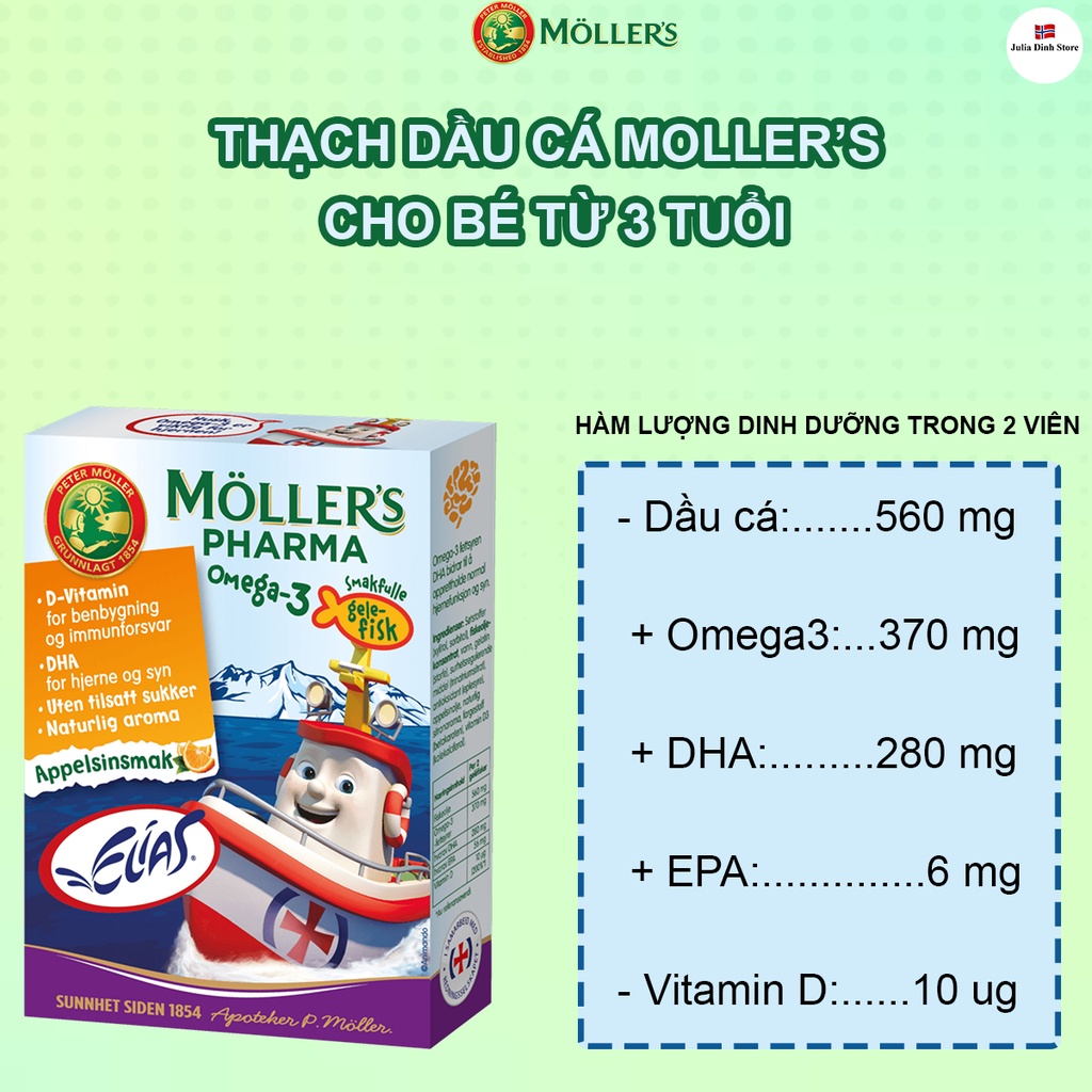 Thạch dầu gan cá tuyết DHA Moller’s Na Uy vị cam (hộp 36 viên)