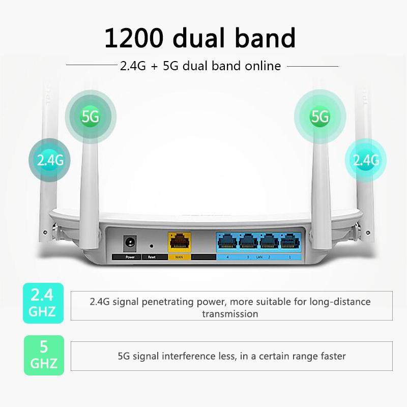 Bộ Phát WiFi TpLink 4 Râu WDR5620 AC1200 2 Băng Tần Kép Xuyên Tường Tốc Độ Cao