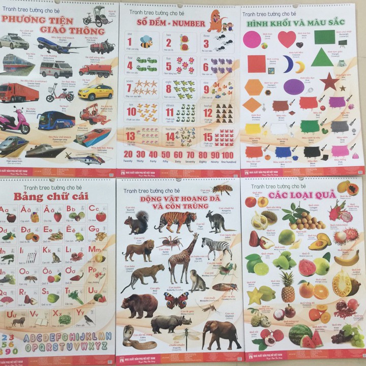[MỚI] BỘ TRANH TREO TƯỜNG VỀ THẾ GIỚI XUNG QUANH 14 CHỦ ĐỀ - 6 TỜ IN 2 MẶT - CHO BÉ TỪ 06 THÁNG ĐẾN 6 TUỔI.