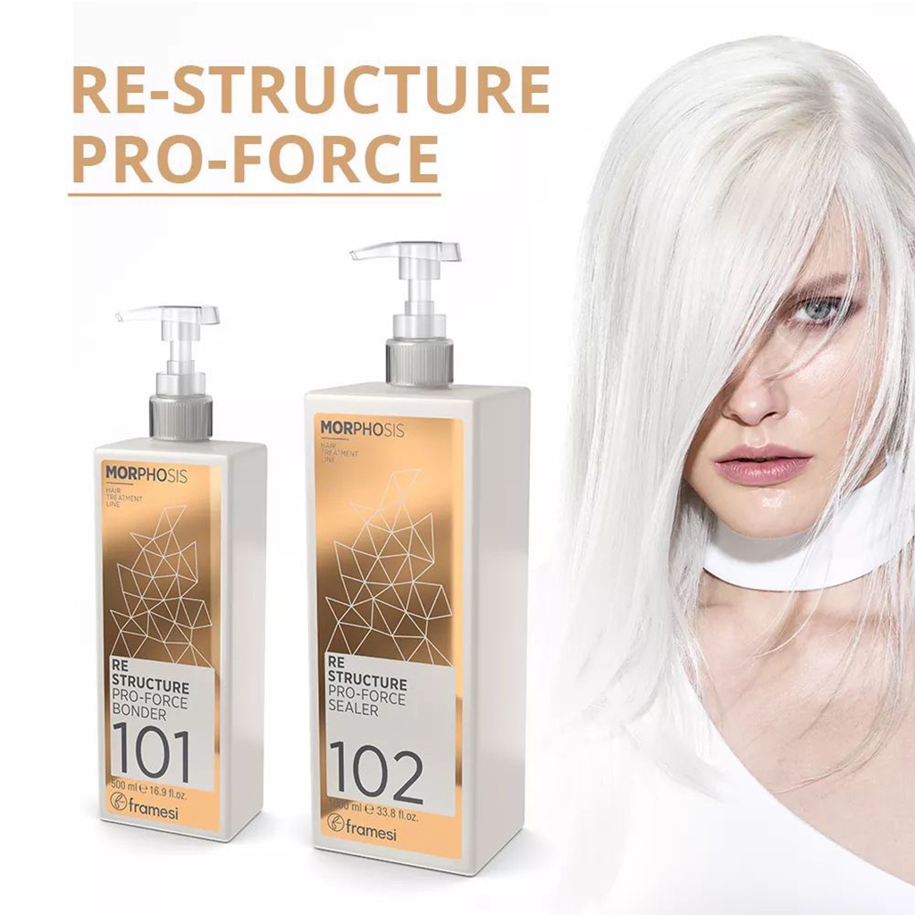 Dầu gội bảo vệ và tăng cường chắc khỏe Morphosis Re Structure Pro Force Kit - Anta Nail