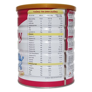 [CHÍNH HÃNG] Sữa Bột Santebaby 400g