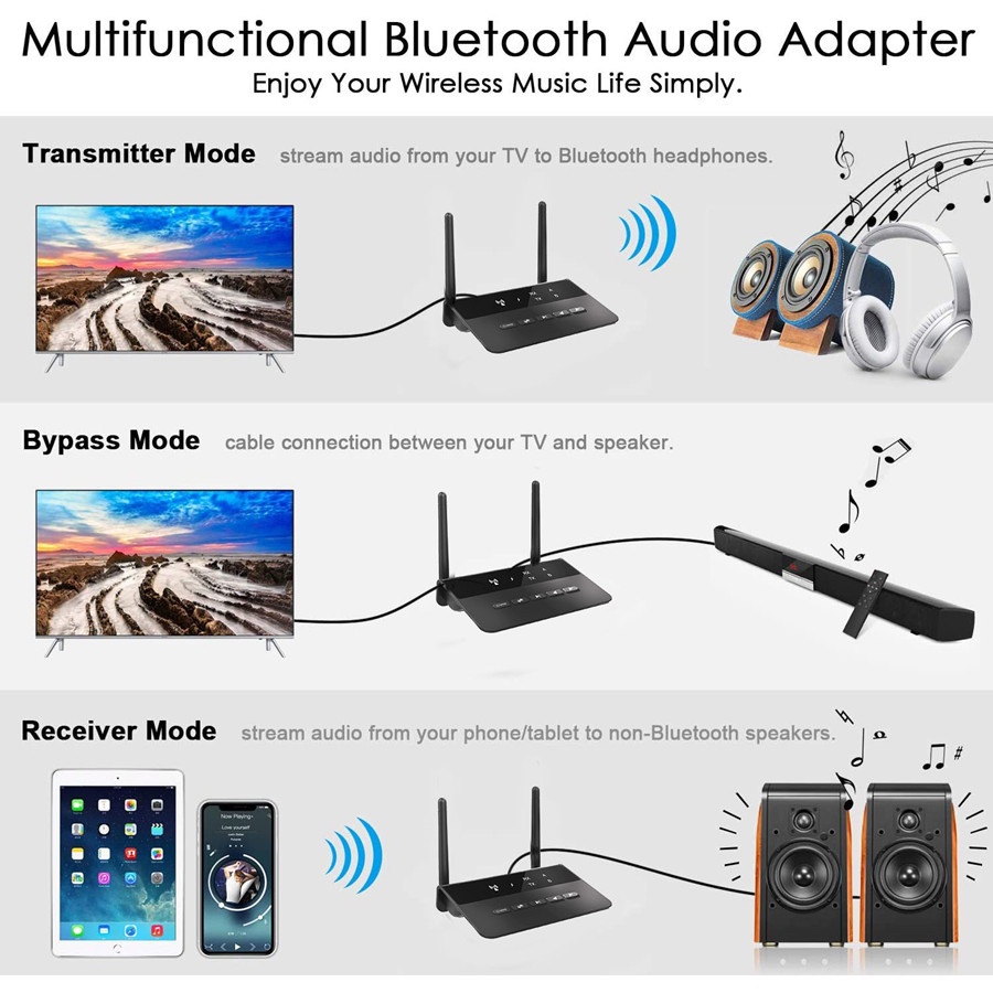 Dây Cáp Âm Thanh 80M Bluetooth 5.0 RCA Jack 3.5mm AUX Cho TV / PC / Xe Hơi