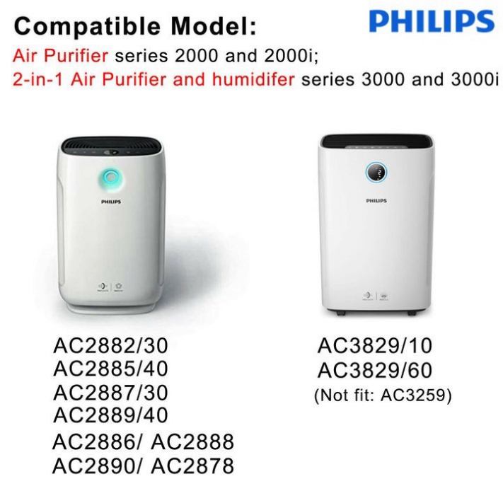 Tấm màng lọc không khí Philips FY2428 dùng cho các mã AC2882, AC2885, AC2887, AC2889, AC2886, AC2888, AC2890, AC287