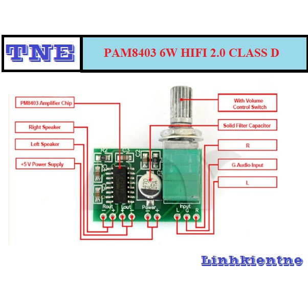 MODULE KHUẾCH ĐẠI (AMPLI) ÂM THANH PAM8403 6W HIFI 2.0 CLASS D ( CÓ VOLUME ĐIỀU CHỈNH)