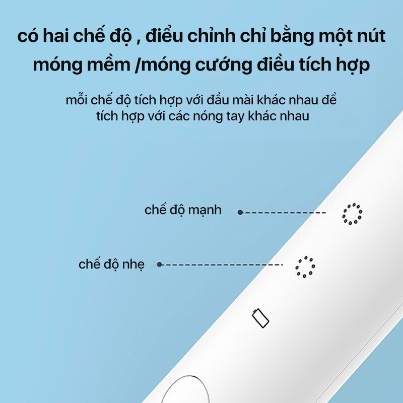 Máy Mài Móng Cầm Tay Xiaomi Showsee B2-W   - Máy Dũa Móng Tay  - Dùng Cho Người Lớn