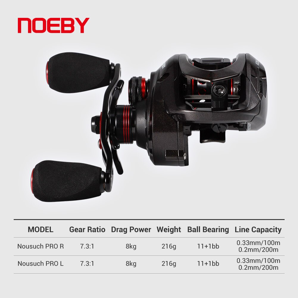 Máy ngang câu lure chính hãng Noeby Nonsuch Pro phukiencaulure25 máy ngang câu lure cao cấp chính hãng