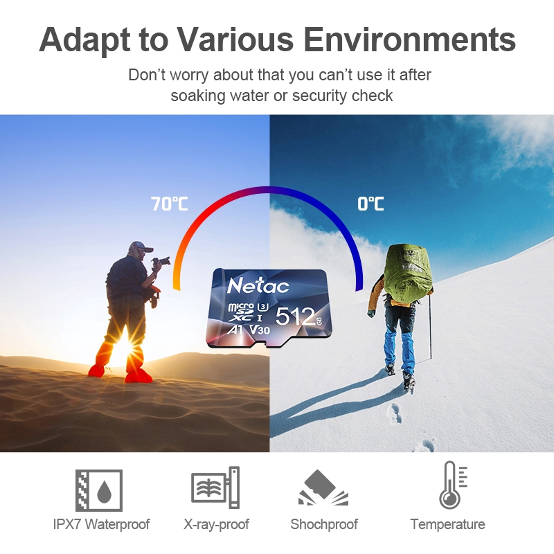 Thẻ Nhớ Micro Sd Tốc Độ Cao C10 Uhs 1 U3 V30 1tb 512gb 256gb 64gb | BigBuy360 - bigbuy360.vn