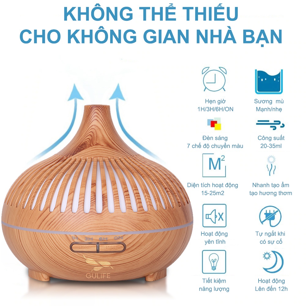 Máy Xông Tinh Dầu Trụ Tròn 400ml GULIFE - MKT23S, Kèm Quà Tặng + Remote, Cân Bằng Độ Ẩm &amp; Làm Thơm Phòng  – BH 12 Tháng