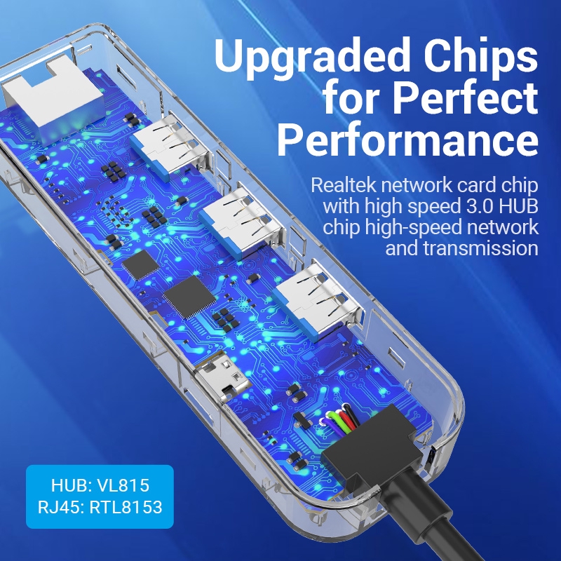 Thiết bị kết nối đa cổng VENTION cho laptop 5 trong 1 từ USB type C sang USB 3.0/ cổng mạng RJ45 /Micro-B