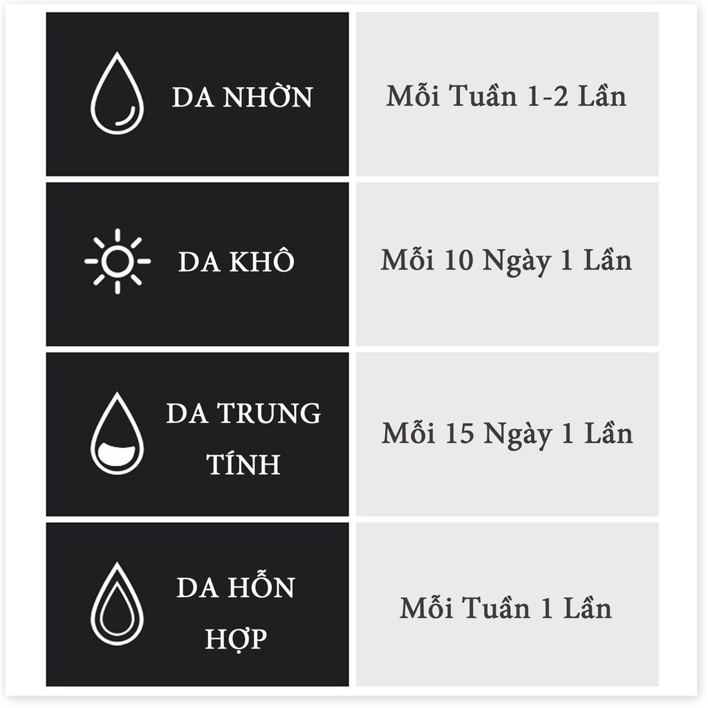 Tẩy Tế Bào Chết da mặt BLUEMAN dành cho Nam [Chính Hãng] | BigBuy360 - bigbuy360.vn