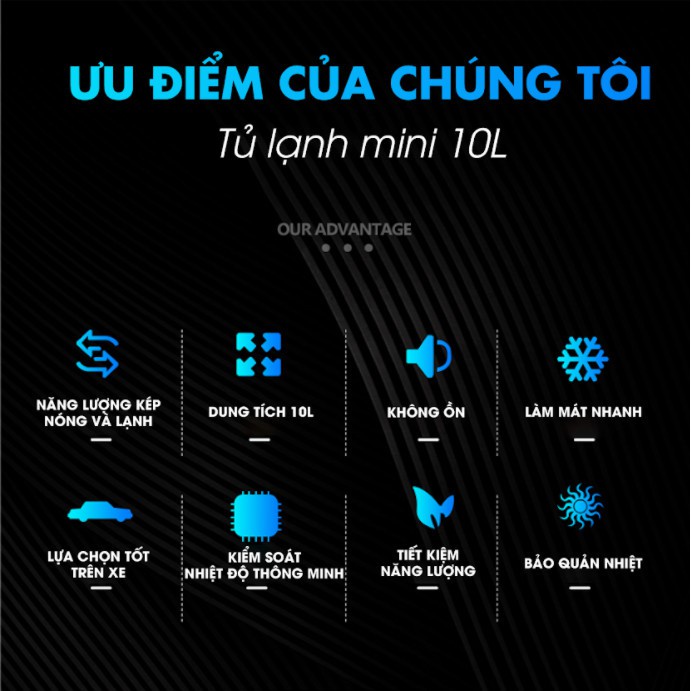 [Giá sốc]Tủ lạnh mini 10 lít có hiện thị nhiệt độ dùng cho gia đình và ô tô