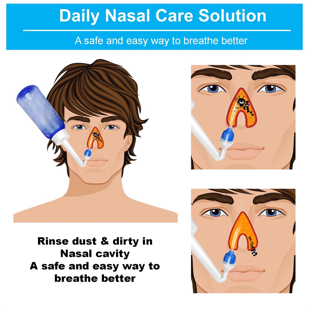 Portable Neti Pot Refillable Sinus Resin Bottle Adults Children Seniors Leakproof Nasal Cleaning Irrigatorinfashion