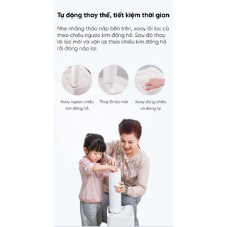 Lõi số 3 cho máy lọc nước Xiaomi 400G/ 600G
