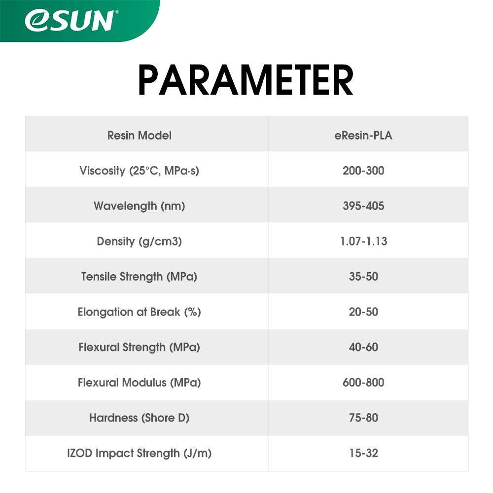 Nhựa in 3d ESUN Standard Resin 0.5kg-1kg/Chai Vỏ Nhựa