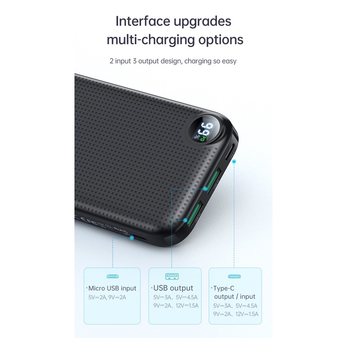Sạc dự phòng Mcdodo 20000mAh 10000mAh 22.5W sạc nhanh AFC+PD+QC3.0+SCP+VOOC màn hình kỹ thuật số MC-716