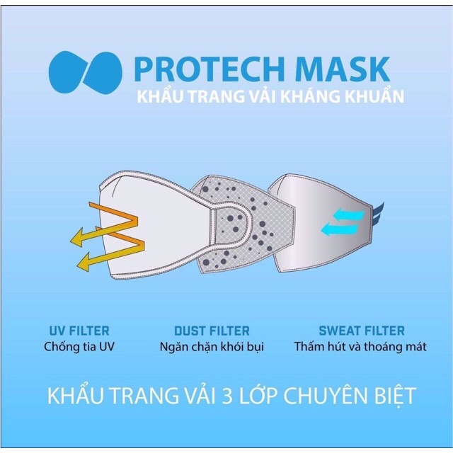 KHẨU TRANG Y TẾ KHÁNG KHUẨN PROTECH MASK- LOẠI VẢI - 3 LỚP KHÁNG KHUẨN + CHỐNG UV -  SỬ DỤNG 30 LẦN GIẶT | BigBuy360 - bigbuy360.vn