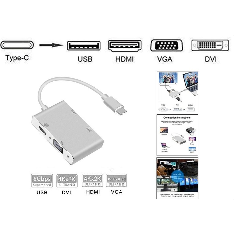 Cáp chuyển từ Type-C ra 4 đầu (USB 3.0, VGA, HDMI, DVI) loại tốt