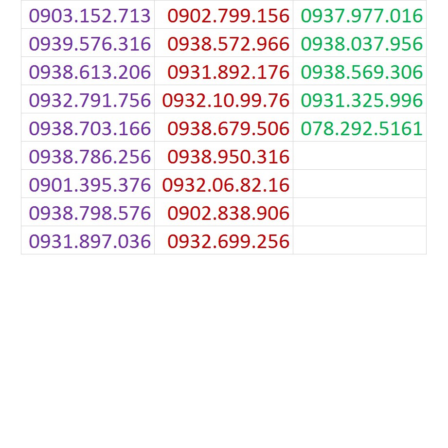 Sim Vietnamobile 4g Không Giới Hạn Dung Lượng Shopee Việt Nam