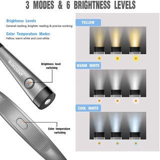 Đèn LED đọc sách đeo cổ Glocusent – hàng nội Đức