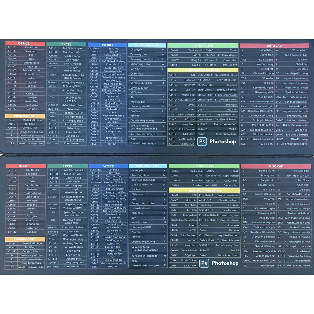 Bàn Lót Chuột Phím Tắt Văn Phòng Cao Cấp 80X30