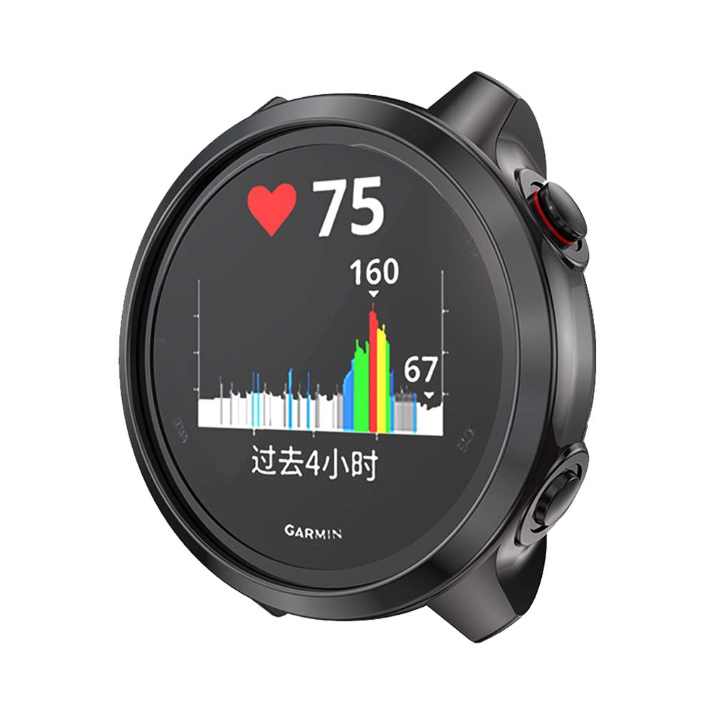 Ốp TPU bảo vệ màn hình cho đồng hồ thông minh Garmin Forerunner 245
