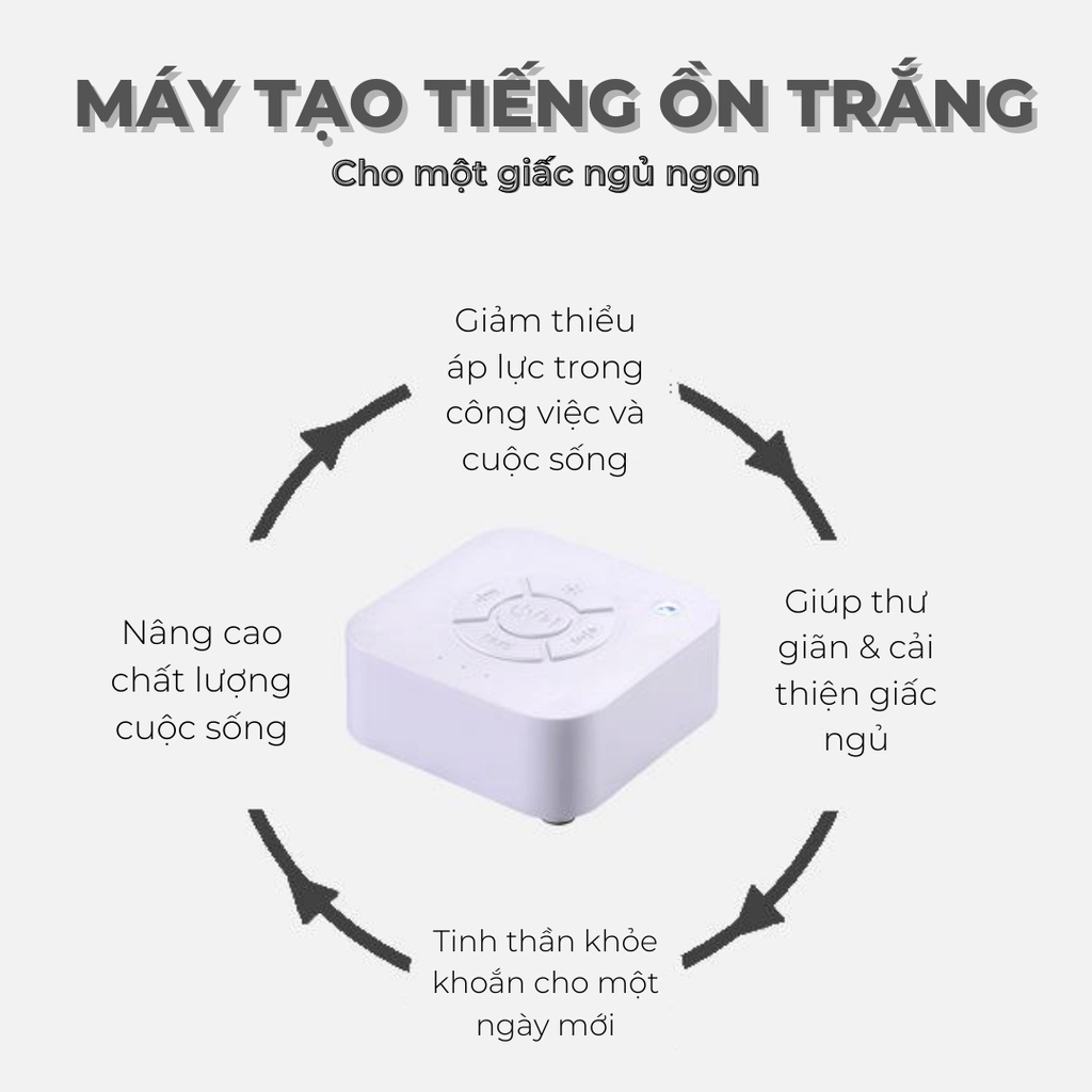 (Whitenoise) Máy Tạo Tiếng Ồn Trắng Giúp Bé Ngủ Ngon, Dùng Hiệu Quả Nhất Cùng Quấn Chũn Nhộng Chũn