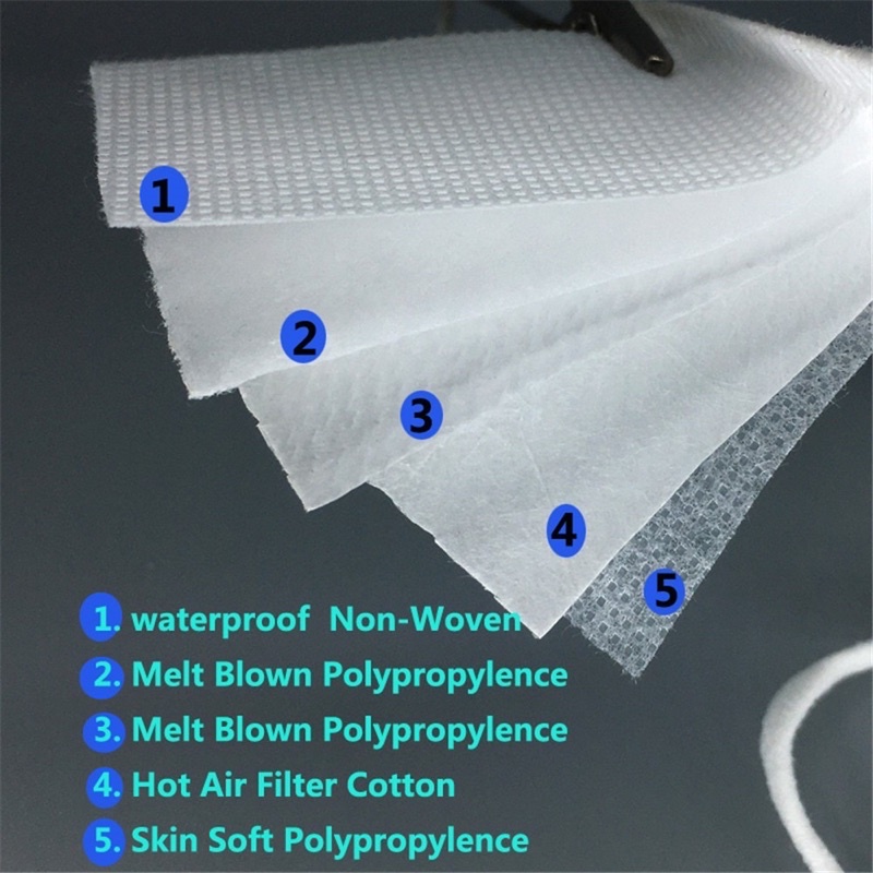 K.T N95 1 hộp 10c có van | BigBuy360 - bigbuy360.vn