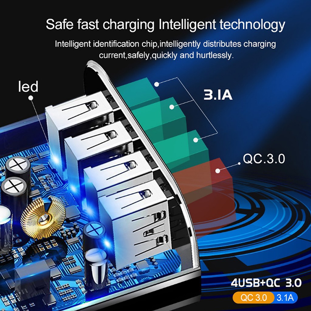 Củ sạc nhanh 4 chân USB