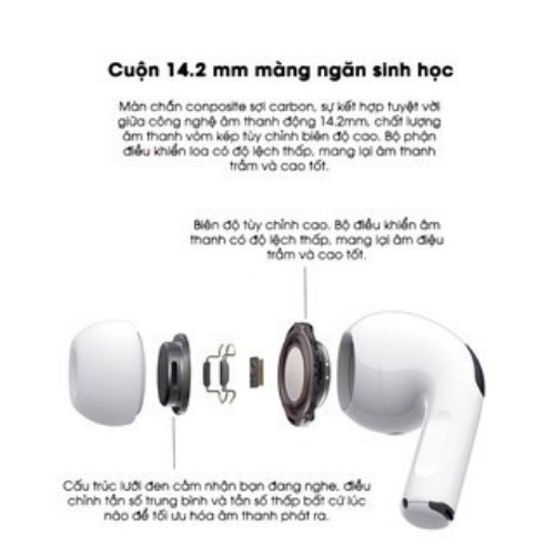 Tai Nghe Bluetooth Không Dây Airpods Pro chip 1562A/1562F[ BẢO HÀNH 12 THÁNG ] xuyên âm,chống ồn,cảm biến,Tặng kèm dâsạc