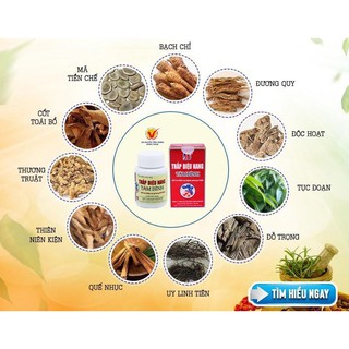 Thấp Diệu Nang Tâm Bình ĐTĐ