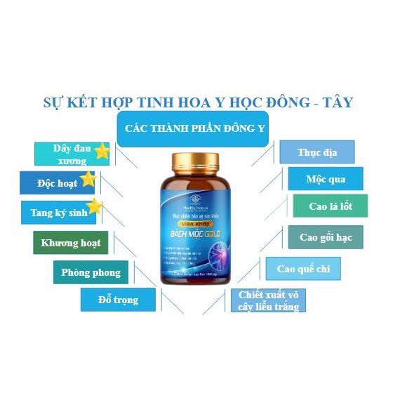 (Chính Hãng) Hộp 60 Viên Bổ Xương Khớp Bách Mộc Gold I'm Nature