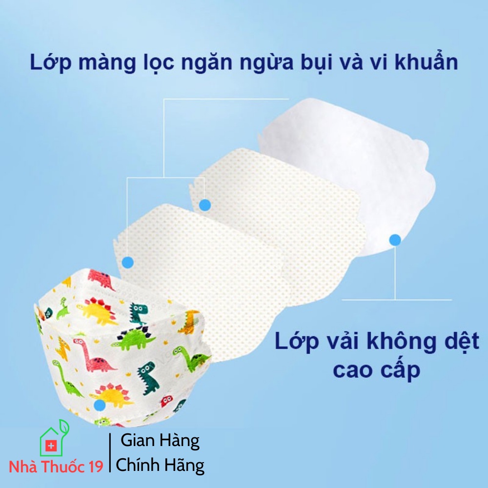 Khẩu Trang 4D KF94 Thương Hiệu AMI Mask, Khẩu Trang Cho Bé Baby AMi Mask - Tiêu Chuẩn Hàn Quốc (50 chiếc)