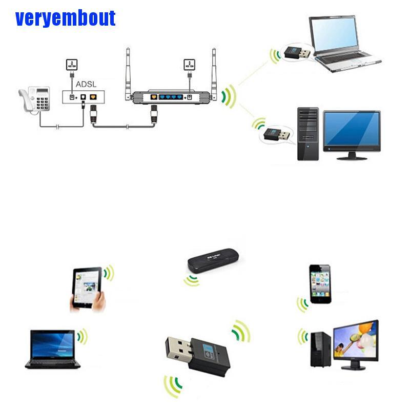 Usb Wifi 300Mbps Wlan Adapter 802.11 b / g / n Mạng LAN