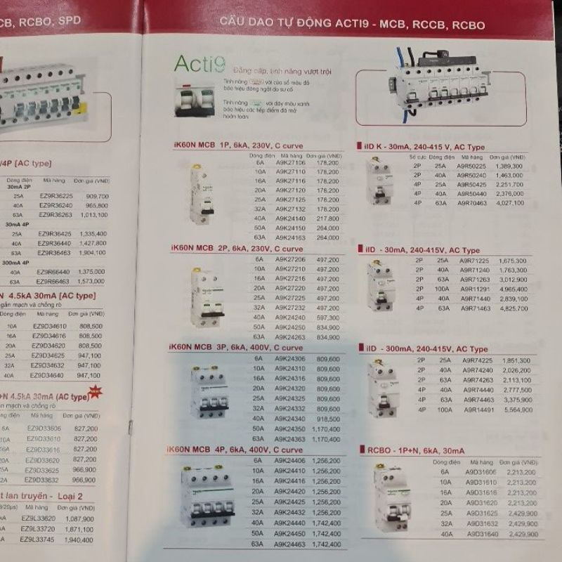 Cầu dao Schneider , Aptomat, Át Schneider Pháp, chống ngắn mạch và quá tải