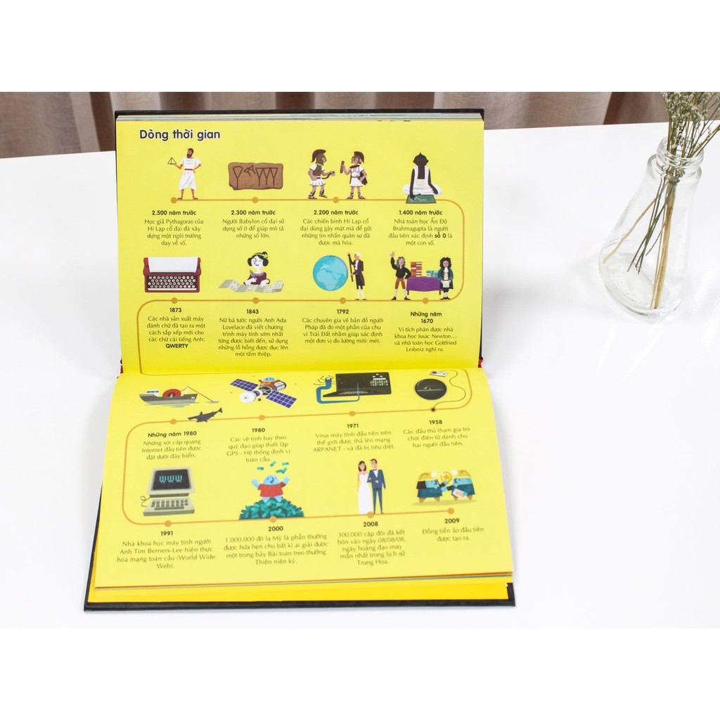 Sách - 100 bí ẩn đáng kinh ngạc về số, máy tính và mã hóa - 100 things to know about numbers, computers &amp; coding