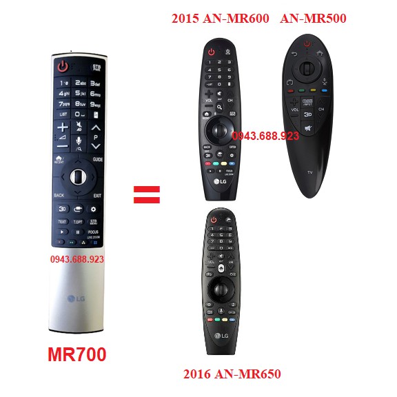 Remote Điều khiển TV LG AN-MR650 giọng nói TV LG 2016- Hàng chính hãng 100% Free ship + Tặng kèm Pin