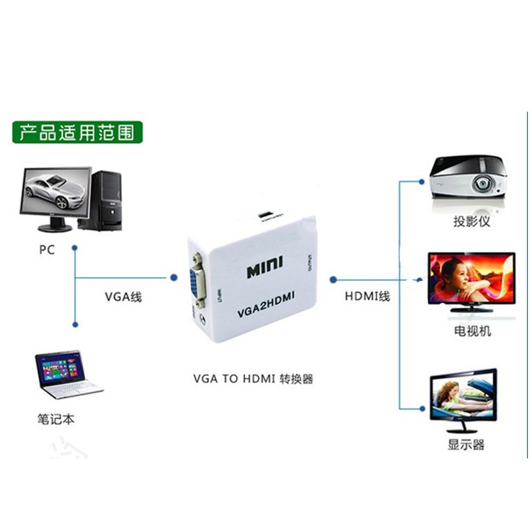 Bộ chuyển đổi tín hiệu từ VGA sang HDMI Mini - từ máy tính, laptop lên màn hình TV, máy chiếu