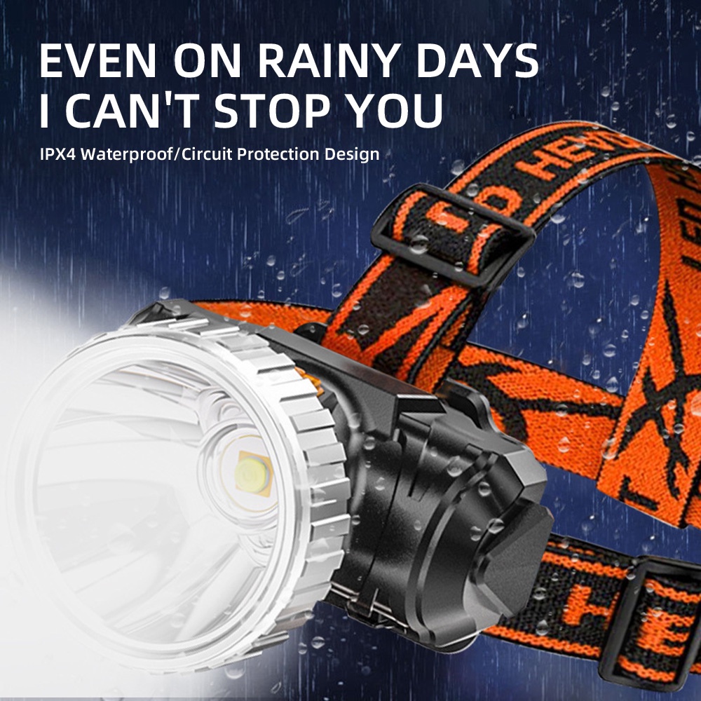 Đèn Led Đeo Đầu Siêu Sáng Chống Thấm Nước Có Thể Sạc Lại Tiện Dụng