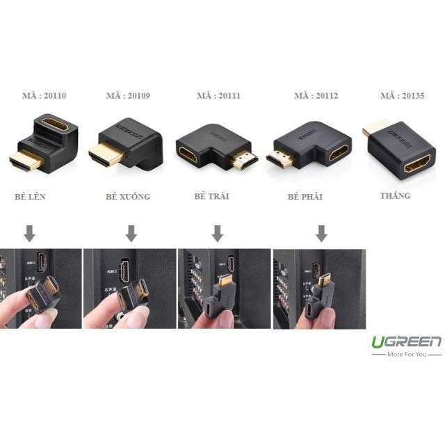 Đầu nối HDMI vuông góc 90 độ Ugreen 20109 (bẻ xuống)