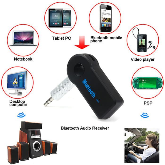 Usb Bluetooth Dongle 4.0 Receiver Stereo Aux Car Bộ Chuyển Đổi Âm Thanh Không Dây Jack 3.5( Cao Cấp )