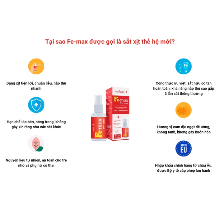 Sắt cho bà bầu hữu cơ Fe-max dạng xịt 50ml nhập khẩu chính hãng Châu Âu FE001